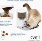 Catit PIXI Smart Feeder with Remote Control App White 1 Count (Pack of 1)