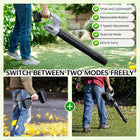Comchoi Electric Leaf Blower Cordless, 680 CFM 5 Speed Mode, 2 Batteries & Charger, Handheld Cordless Leaf Blowers for Lawn Care
