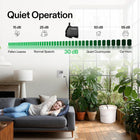 VIVOSUN Professional Automatic Drip Irrigation Kits, 15W Output, All in One Professional Grow Kit- Includes Pump, Timer and Regulator, 8 Drip Emitters Garden Plant Watering System Indoor Outdoor