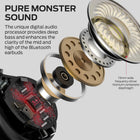 Monster Open Ear AC600 Headphones, Bluetooth 5.4 Wireless Earbuds with HiFi Stereo, Clip-On Earbuds with ENC Clear Call, 21H Playtime, IPX6 Waterproof Wireless Headphones for Outdoor Exercise,Black