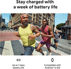 Google Fitbit Charge 6 Advanced Health and Fitness Tracker with Built-in GPS, Stress Management Tools, Sleep Tracking, 24/7 Heart Rate and more -- Silver/White