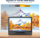 Dual Portable DVD Player for Car, 12 Full HD 1080P Car DVD Player Dual Screens, Headrest DVD Player HDMI Input/AV Output, USB/DVD Playback, Last Memory Function