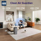 LEVOIT Air Purifiers for Home Large Room, Covers up to 3175 Sq. Ft, Smart WiFi and PM2.5 Monitor, H13 True HEPA Filter Removes 99.97% of Particles, Pet Allergies, Smoke, Dust, Alexa Control, Gray