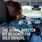 weBoost Drive Sleek (470135F) Vehicle Cell Phone Signal Booster with Cradle Mount | Car, Truck, Van, or SUV | U.S. Company | All Canadian Carriers - Bell, Rogers, Telus & More | ISED Approved