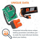 Spektrum 11.1V 5000mAh 3S 100C Smart Hardcase LiPo Battery: IC5, SPMX50003S100H5