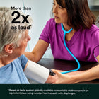 3M Littmann Classic III Monitoring Stethoscope, 5803, More Than 2X as Loud*, Weighs Less**, Stainless Steel Black-Finish Chestpiece, 69 cm (27\) Black Tube, Stem and Headset