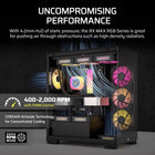 CORSAIR iCUE Link RX120 MAX RGB 120mm PWM Thick Fans with iCUE Link System Hub – High-Static Pressure – Magnetic Dome Bearing – Triple Pack – Black