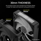CORSAIR iCUE Link RX120 MAX RGB 120mm PWM Thick Fans with iCUE Link System Hub – High-Static Pressure – Magnetic Dome Bearing – Triple Pack – Black