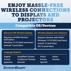 ScreenBeam 960 Wireless Display Receiver – Native Screen Mirroring, Supports Windows/Android/Apple Devices, Supports Miracast, Receiver Connects to Display or Projector via USB/HDMI Cable