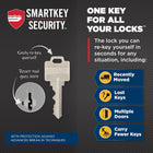 Weiser SmartCode Satin Nickel Keyless Entry Door Lock/Deadbolt Lock, 10-Button Touchpad Door Lock with Backlit Keypad, Up to 50 User Codes, Electronic Door Locks for Front Door, Modern Home Décor