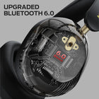 Monster Persona 6th ANC Active Noise Cancelling Headphones, Bluetooth Headphones Over Ear with 60H Playtime, 3 EQ Modes, Bluetooth 6.0, HiFi Stereo Audio, Wireless Headphones for Work Travel, Black