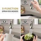 FORIOUS Kitchen Faucet, Stainless Steel Spring Sink Faucets with Dual Mode Setting Sprayer, High Arc Single Handle Classic Laundry Faucets 1 or 3 Hole for Farmhouse, Camper,Bar, Brushed Nickel