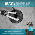 Little Giant BSP33V 1/3 HP, 115 Volt, 2880 GPH Automatic Submersible Epoxy Coated Cast Aluminum Sump Pump with Piggy-Back Vertical Switch and 8-Ft. Cord, Blue, 506251