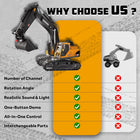 Remote Control Heavy Duty Excavator Toys for Boys, 3 in 1 RC Excavator with Metal Bucket, Rock Breaker and Grapples, 680° Rotatable Lights Sounds RC Construction Vehicle Toys for Boys