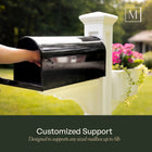 Mayne Westbrook 4 x 4 White Polymer Pyramid Mount Mailbox Post