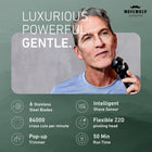 Panasonic ESLS8A Luxury 6-Blade Waterproof Electric Shaver for Men, Black