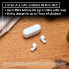 Sony WF-C510 Truly Wireless in-Ear Bluetooth Earbud Headphones with up to 22-Hour Battery, Multipoint-Connection, Mic and IPX4 Water Resistance, White - New