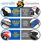SereneLife Foldable Kick Scooter - Stand Kick Scooter for Teens and Adults with Rubber Grip at Tip, Alloy Deck, Adjustable T-Bar Handlebar Height, Smooth Gliding Wheels, Easy Maneuvering