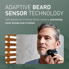 Panasonic ESLS8A Luxury 6-Blade Waterproof Electric Shaver for Men, Black