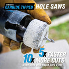 Spyder 3-1/2-Inch Diameter Carbide Tipped Hole Saw, for Fiber Cement Board, Wood, PVC, Plastic, Concrete Block, Ceramic Tile, and More (600038CF)