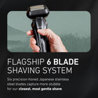 Panasonic ESLS9A Luxury 6-Blade Waterproof Electric Shaver for Men with Charging Station, Black