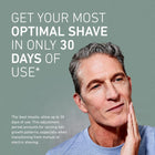 Panasonic ESLS9A Luxury 6-Blade Waterproof Electric Shaver for Men with Charging Station, Black